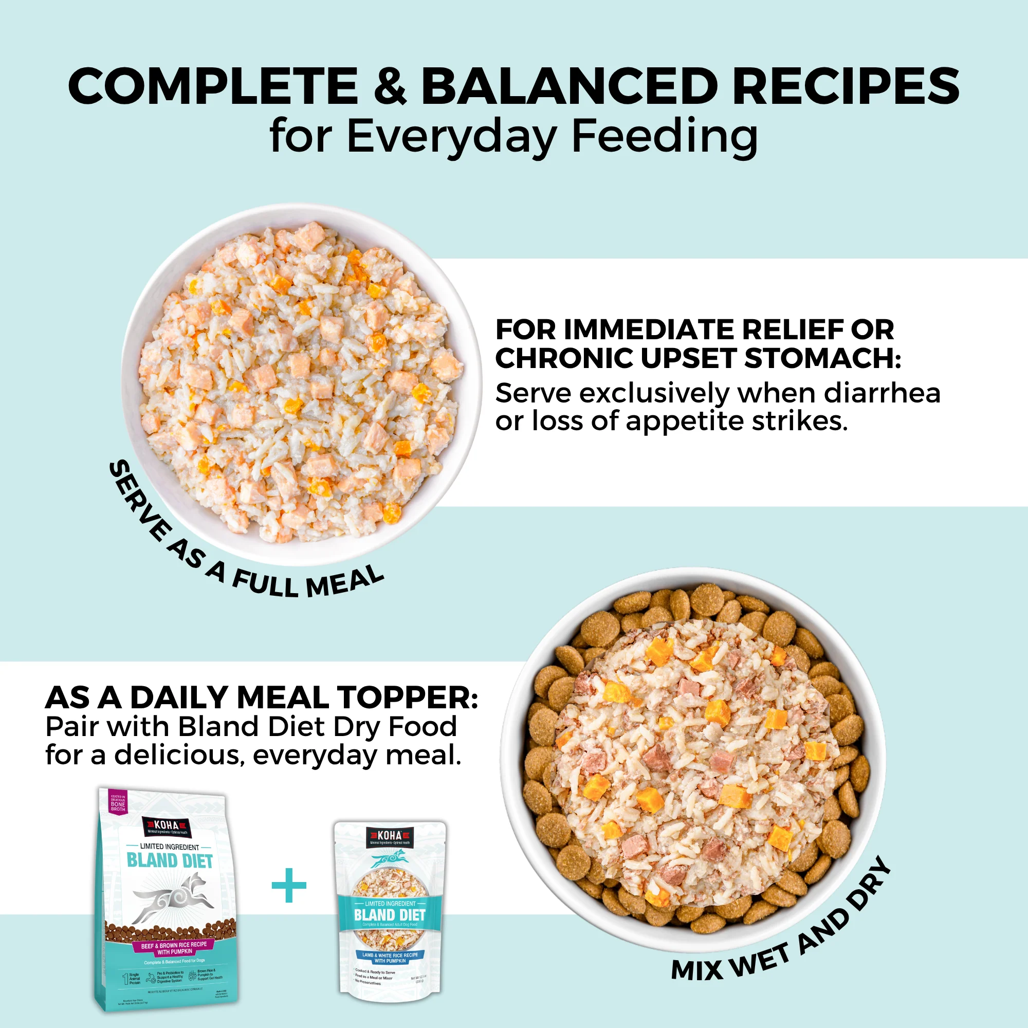 Limited Ingredient Wet Bland Diet Lamb & White Rice Recipe for Dogs - Image 5